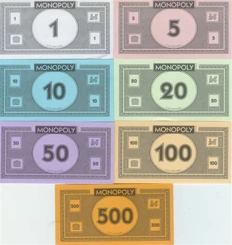 Billetes Monopoly Para Imprimir ️ Monopoly Juegos.